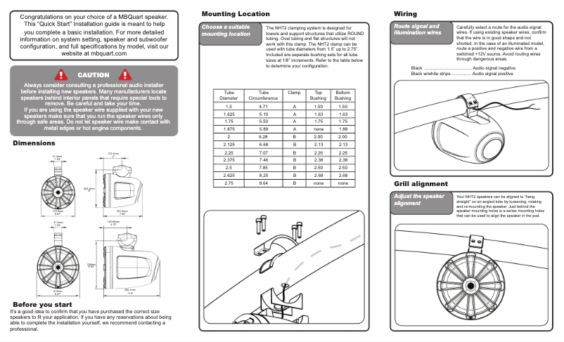 Imagen de la primera página del manual del dispositivo NHT2-120