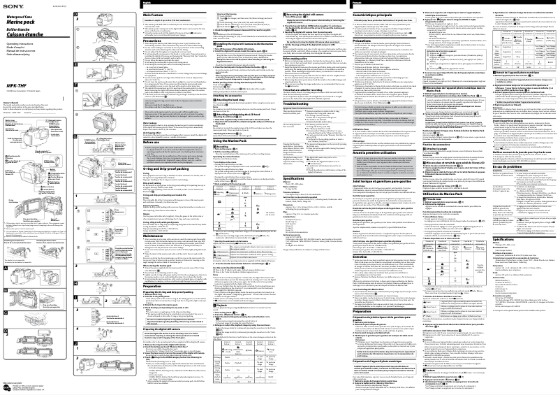 Imagen de la primera página del manual del dispositivo MPK-THF