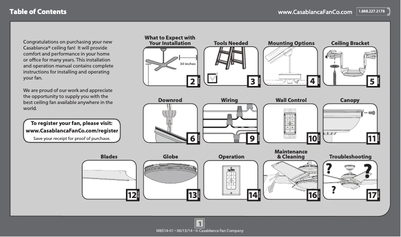 Página 1 del manual Manual de usuario Casablanca Stealth 59090