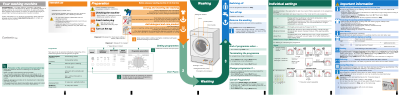 Página 1 del manual Manual de usuario Bosch WIS24167EE