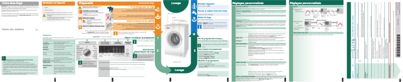 Imagen de la primera página del manual del dispositivo WM16S443FG