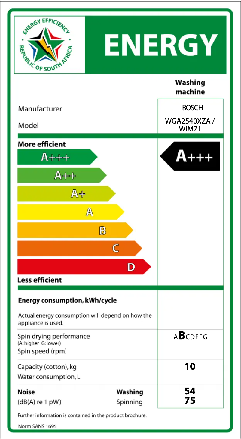 Página 1 del manual Etiqueta energética Bosch WGA2540XZA