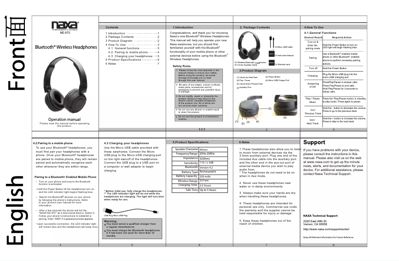 Página 1 del manual Manual de usuario Naxa NE-975