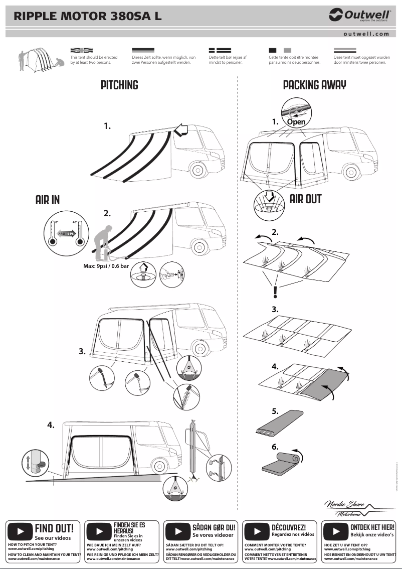 Imagen de la primera página del manual del dispositivo Ripple Motor 380SA L