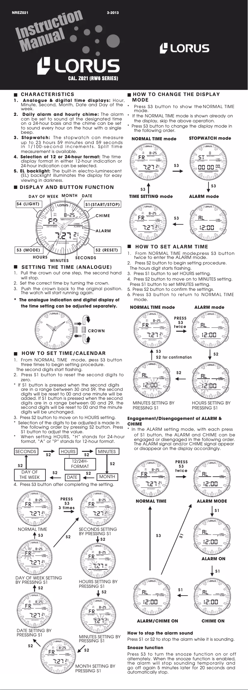 Imagen de la primera página del manual del dispositivo Z021