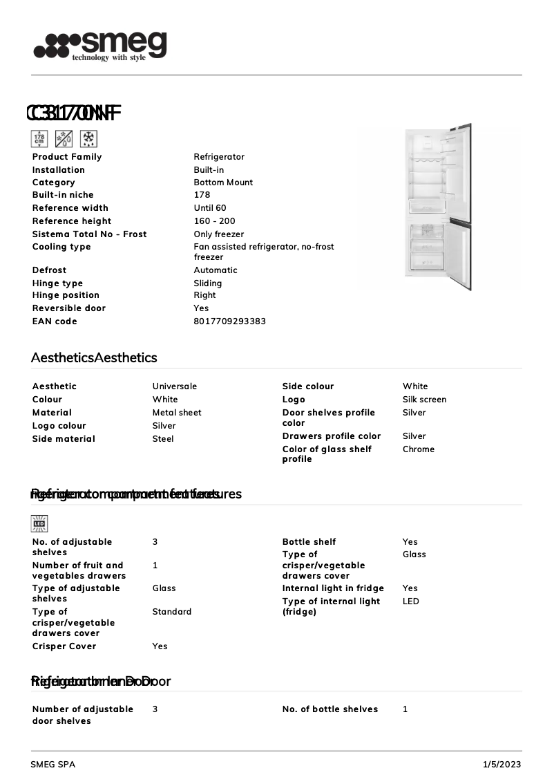 Página 1 del manual Folleto Smeg C3170NF