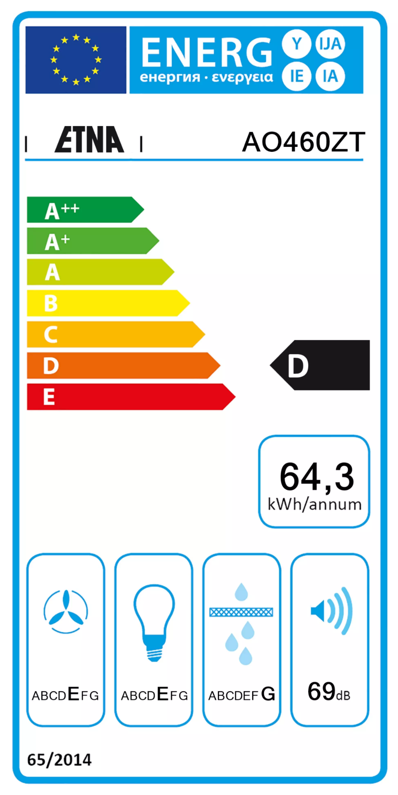Página 1 del manual Etiqueta energética Etna AO460ZT