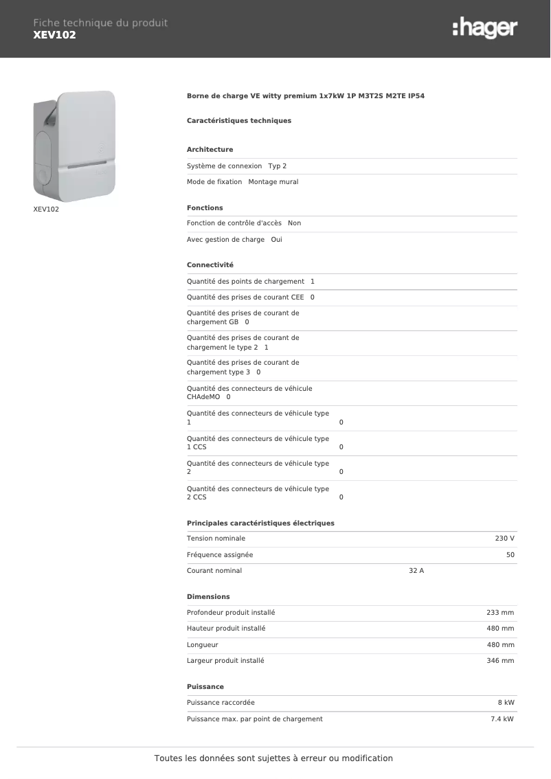 Imagen de la primera página del manual del dispositivo XEV102