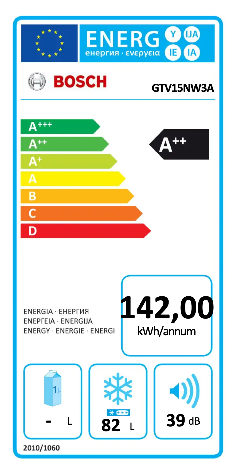 Página 1 del manual Etiqueta energética Bosch GTV15NW3A