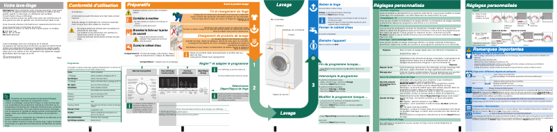 Página 1 del manual Manual de usuario Siemens WM14E476FG