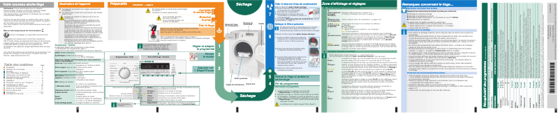 Imagen de la primera página del manual del dispositivo WT46B200FF