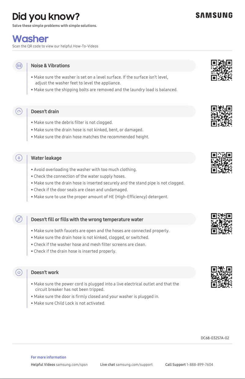Página 1 del manual Guía de inicio rápido Samsung WF46BG6500AV