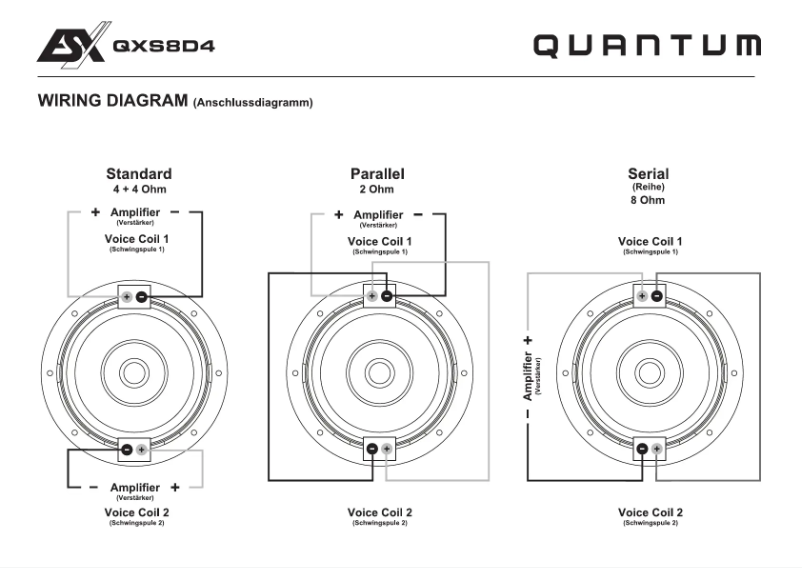 Imagen de la primera página del manual del dispositivo Quantum QXS8D4