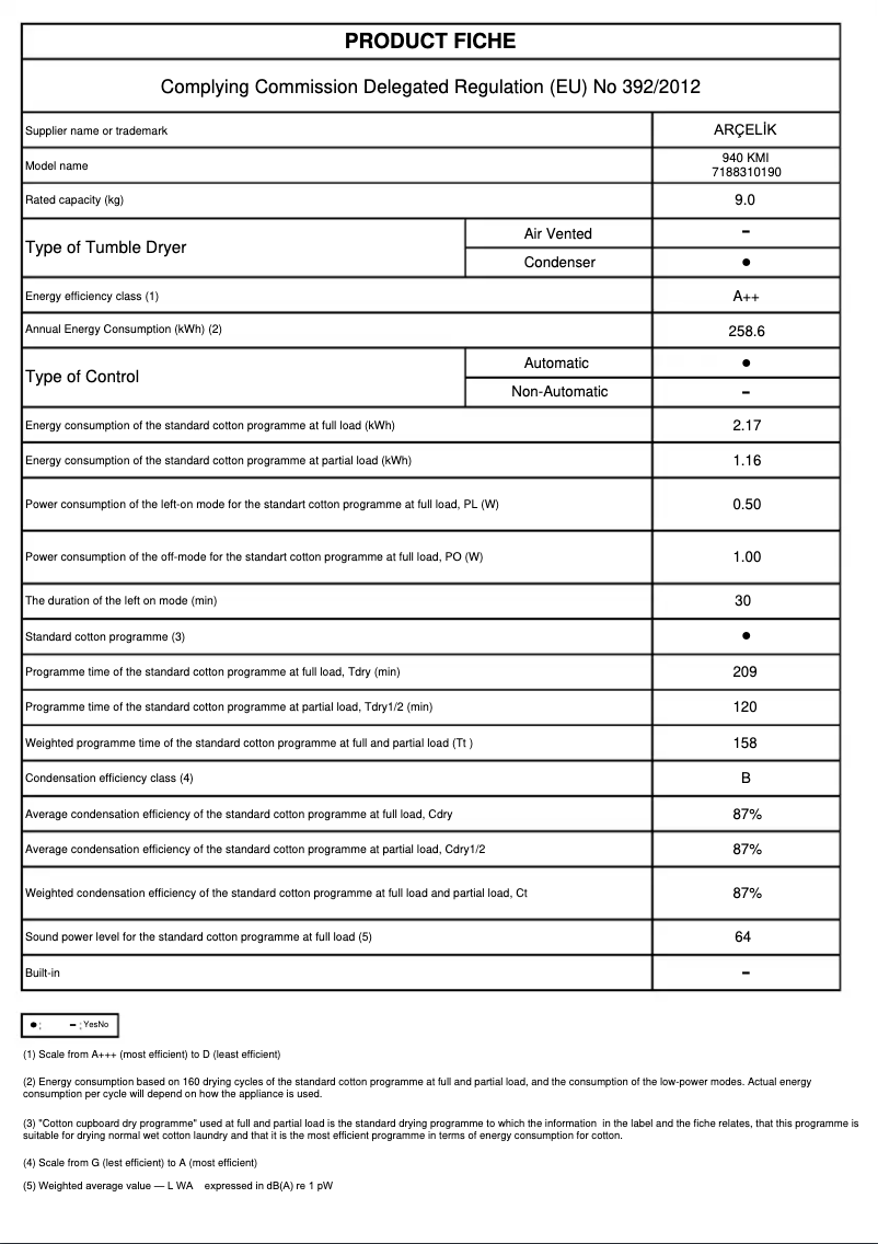 Página 1 del manual Ficha técnica Arçelik 940 KMI