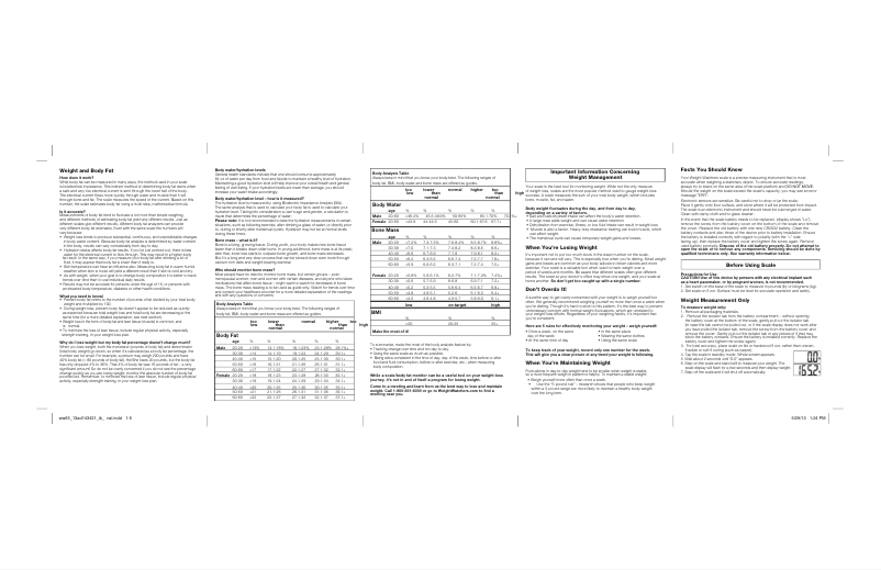 Página 1 del manual Manual de usuario Conair Weight Watchers WW65