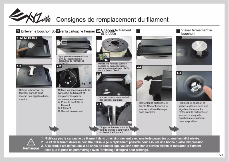 Página 1 del manual Manual de usuario XYZprinting RFPLCXUS01A