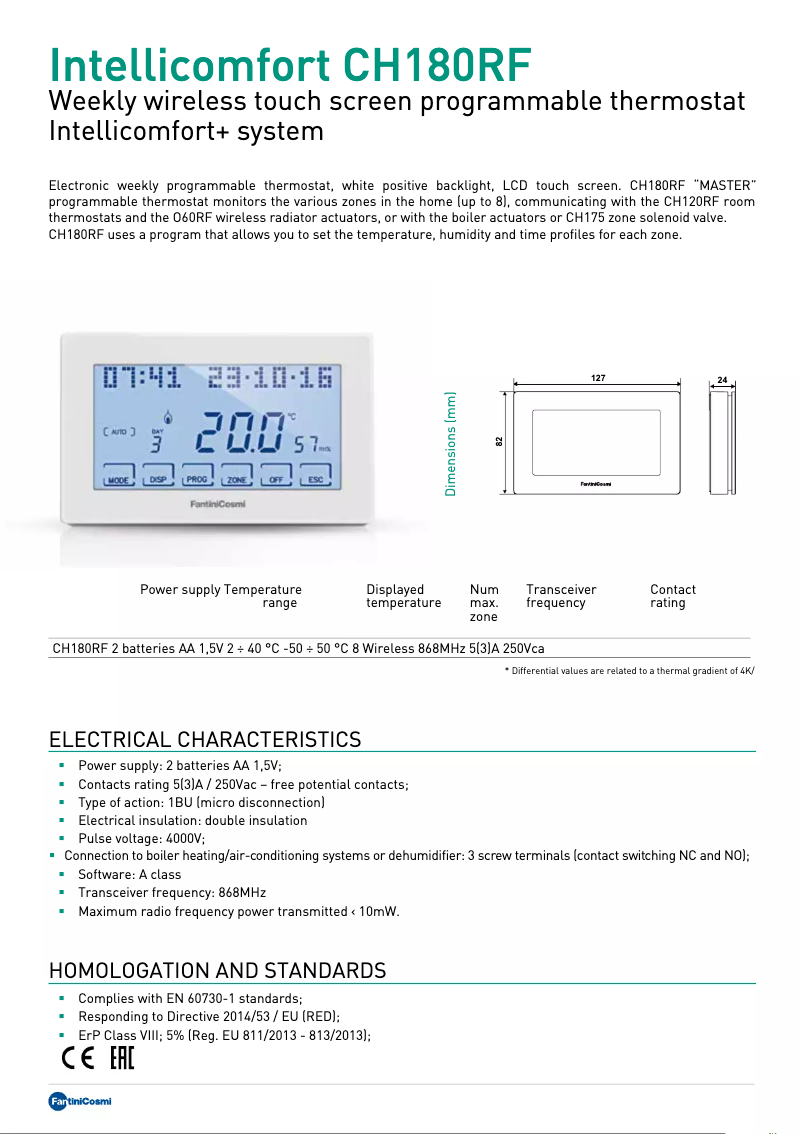 Imagen de la primera página del manual del dispositivo Intellicomfort CH180RF