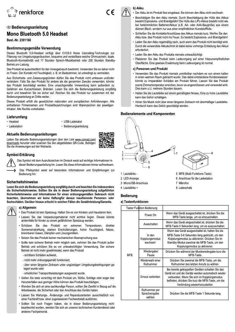 Imagen de la primera página del manual del dispositivo RF-PHS-500