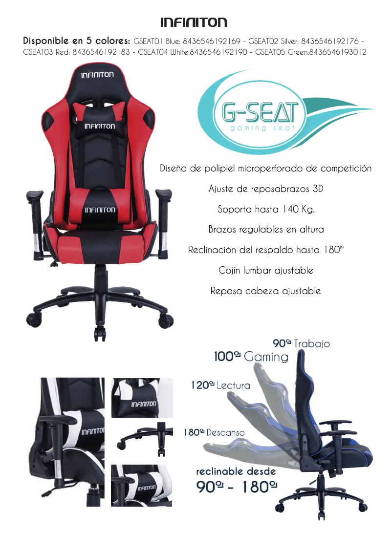 Imagen de la primera página del manual del dispositivo GSEAT-04