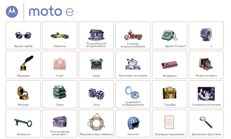 Página 1 del manual Manual de usuario Motorola Moto E SM4020AE7F1