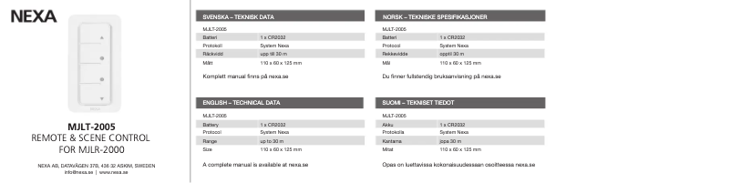 Imagen de la primera página del manual del dispositivo MJLT-2005