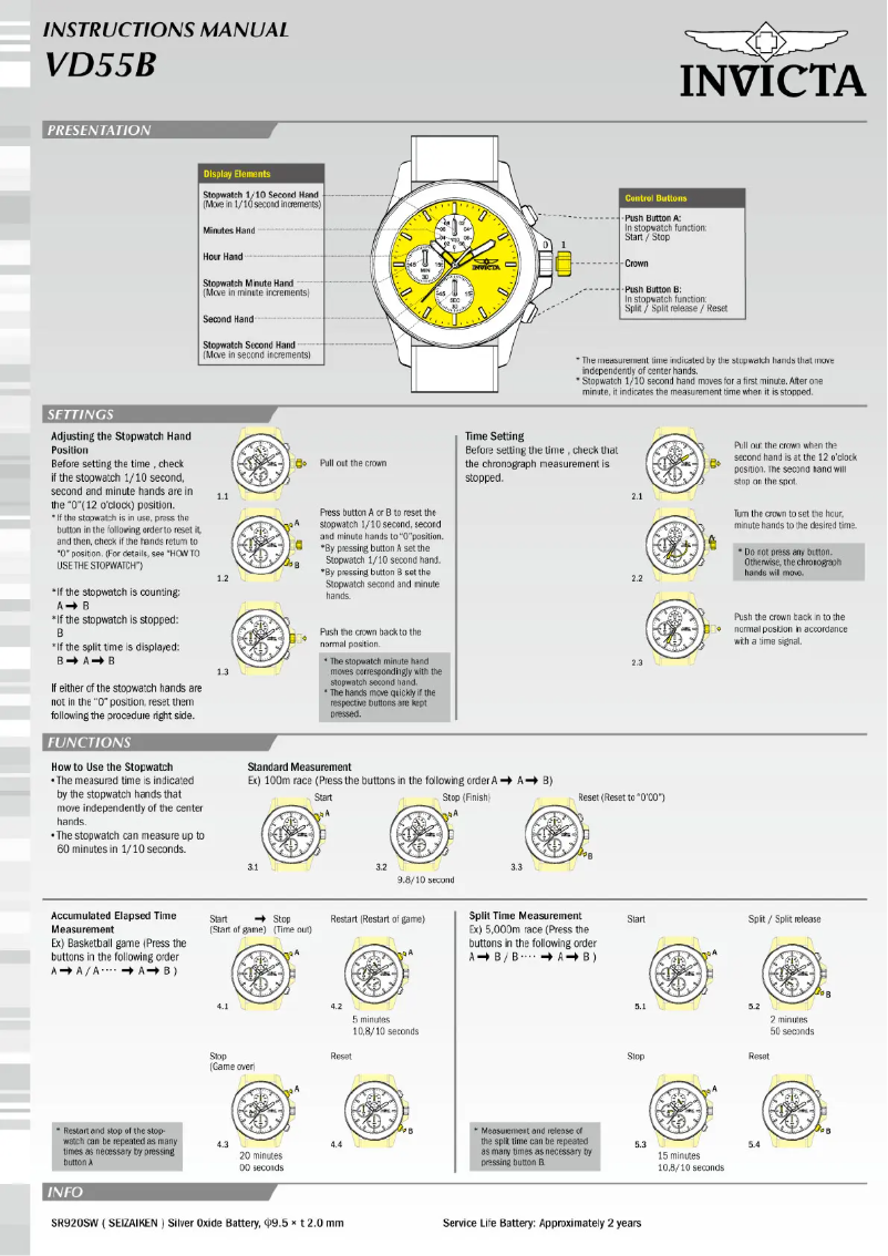 Imagen de la primera página del manual del dispositivo Pro Diver 1769