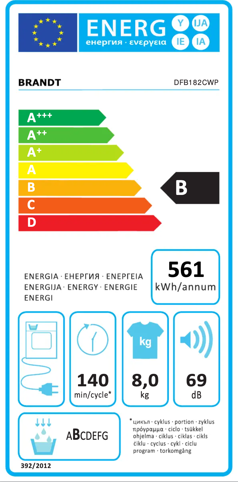 Imagen de la primera página del manual del dispositivo DFB182CWP