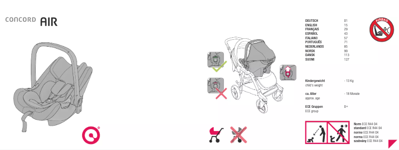 Imagen de la primera página del manual del dispositivo Air