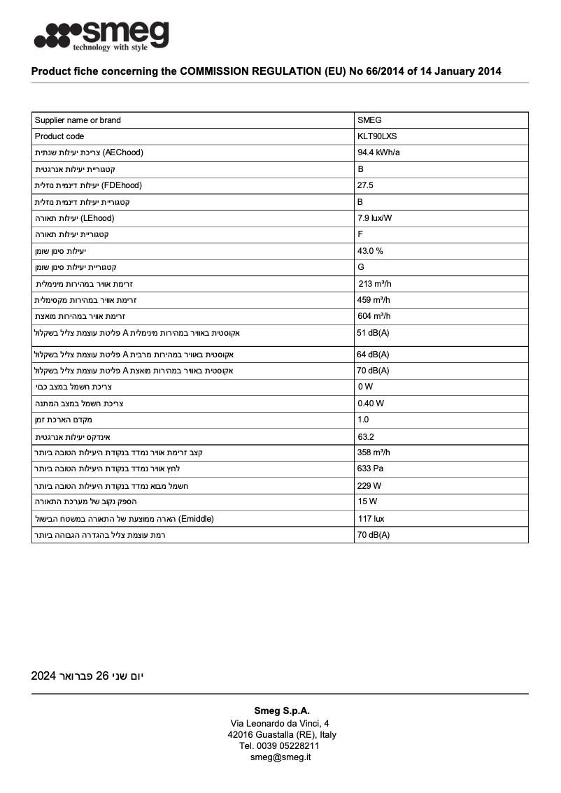Página 1 del manual Ficha técnica Smeg KLT90LXS