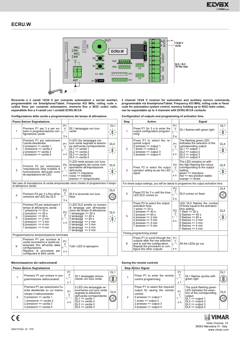 Imagen de la primera página del manual del dispositivo ELVOX ECRU.W