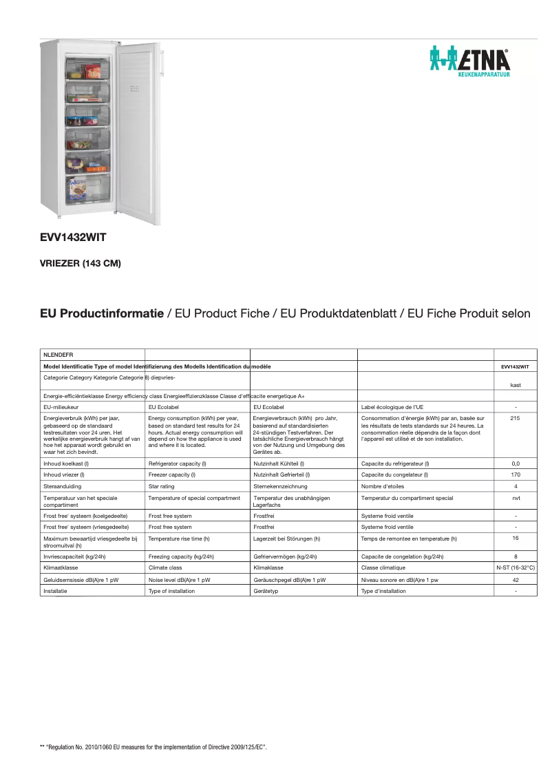 Imagen de la primera página del manual del dispositivo EVV1432WIT