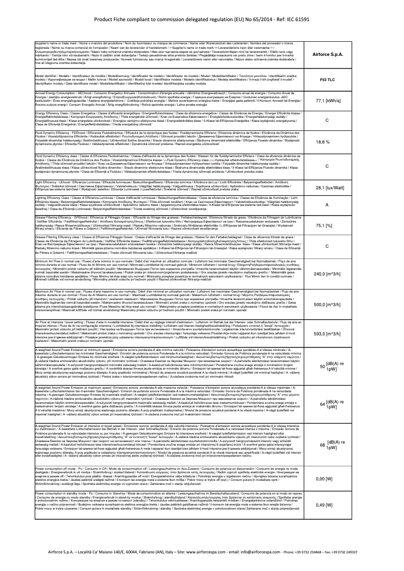 Página 1 del manual Ficha técnica Airforce F53 90 TLC SMP