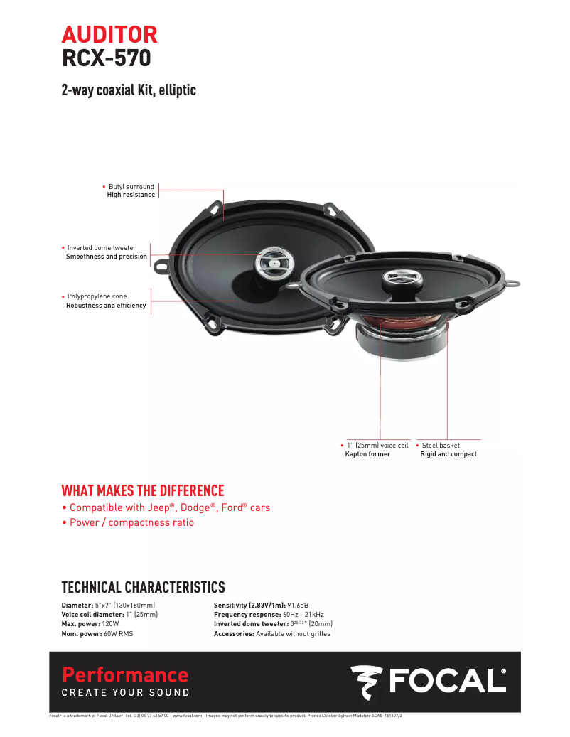 Imagen de la primera página del manual del dispositivo RCX-570