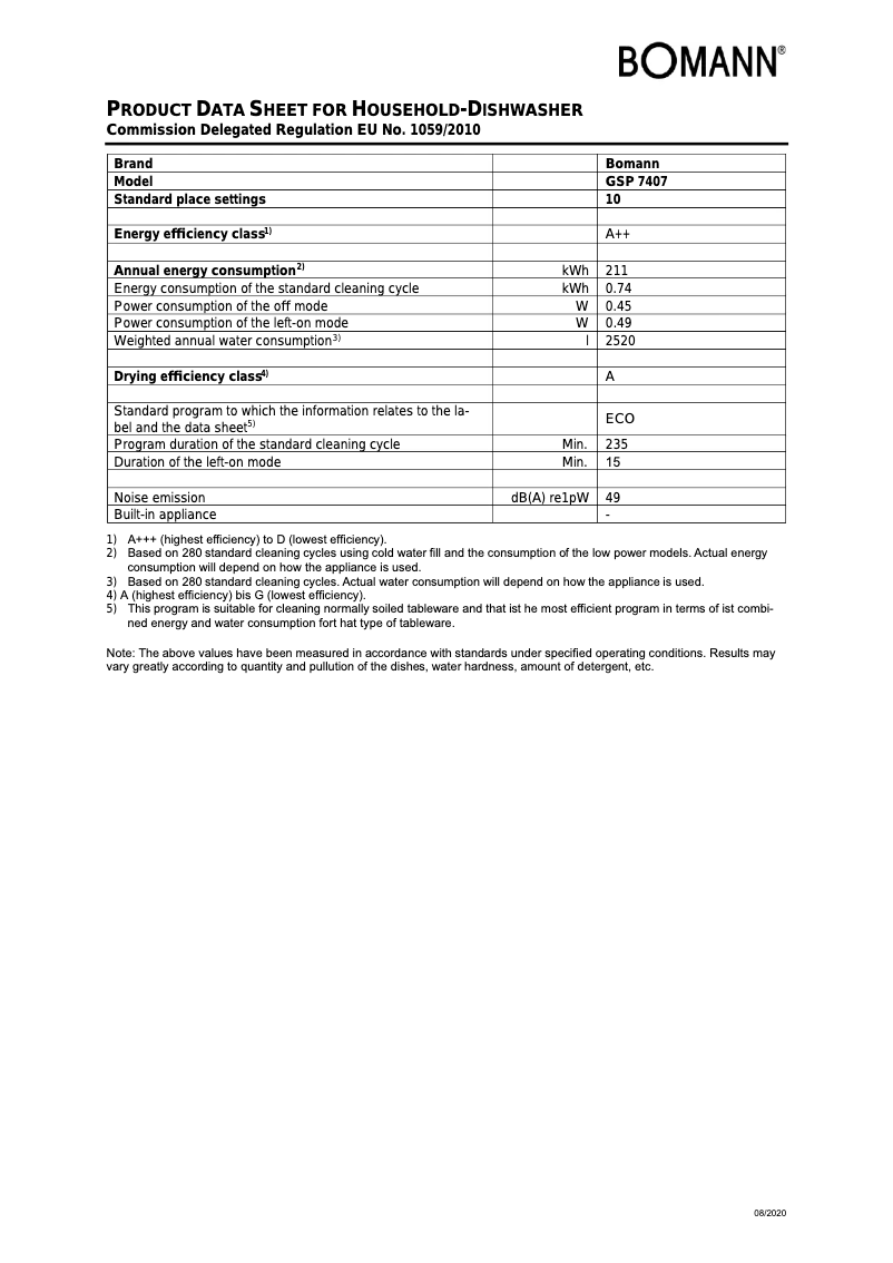 Imagen de la primera página del manual del dispositivo GSP 7407