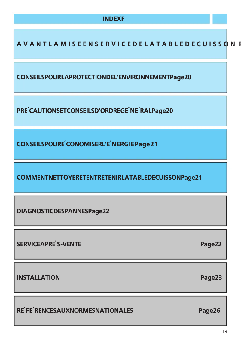 Página 1 del manual Manual de usuario Whirlpool AKM 208/IX/01