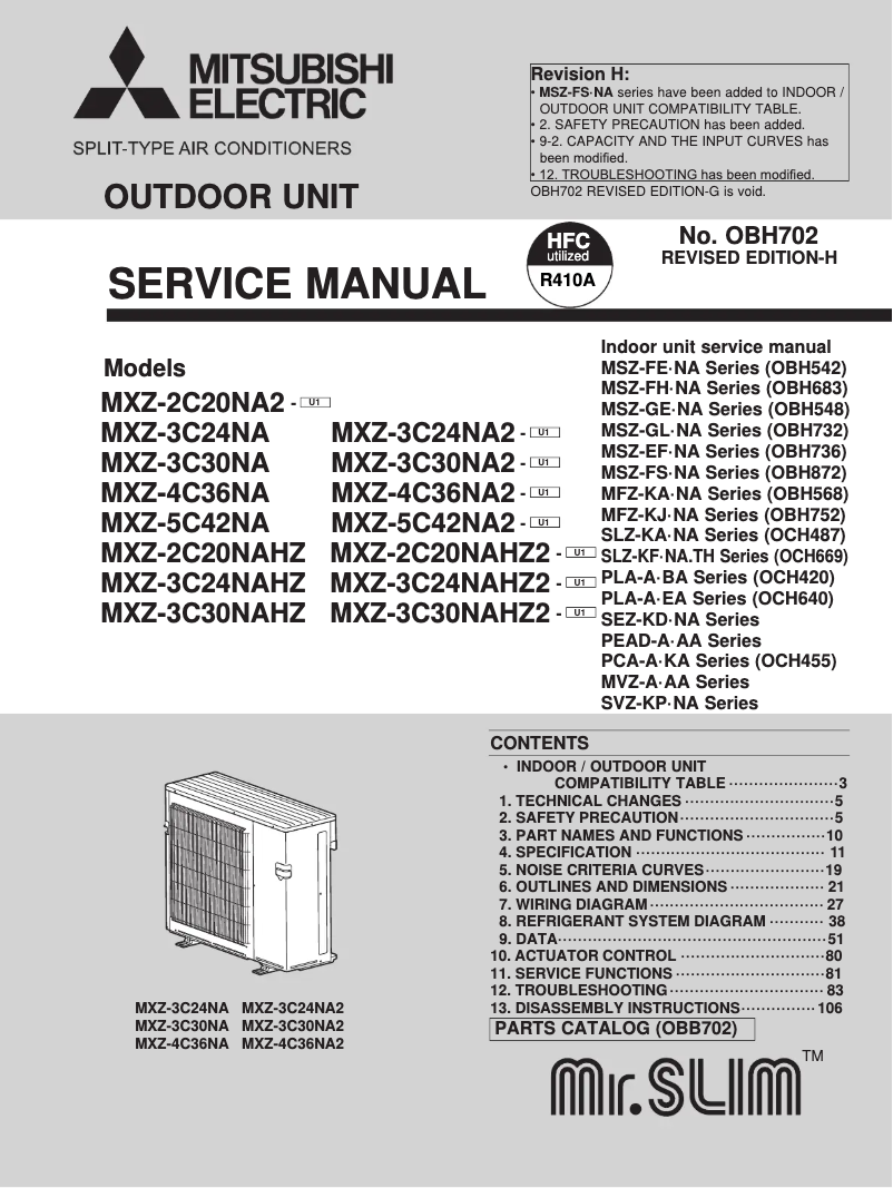 Página 1 del manual Manual de usuario Mitsubishi MXZ2C20NAHZ