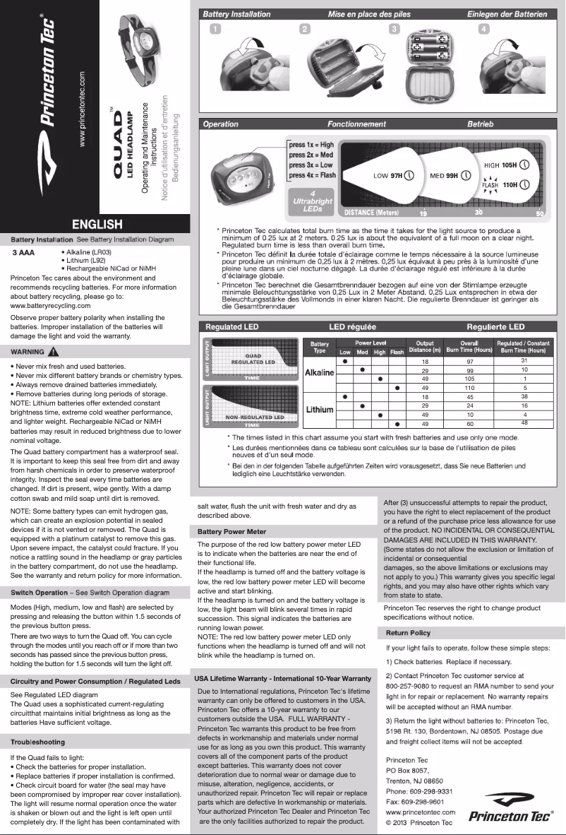 Página 1 del manual Manual de usuario Princeton Tec Quad