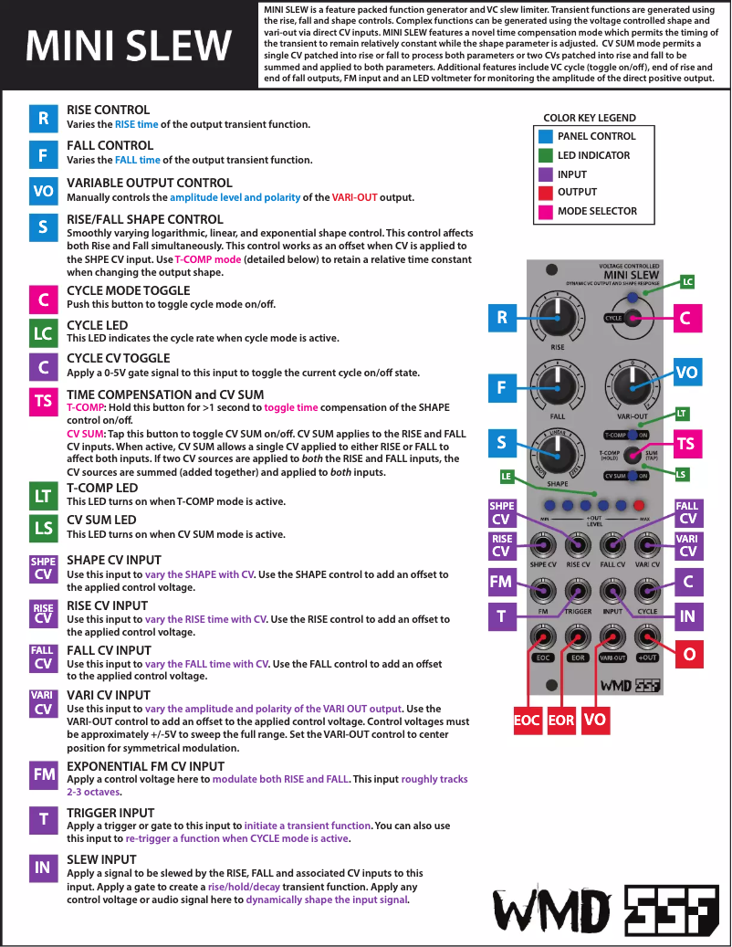 Página nº 1 - Manual de usuario WMD Mini Slew