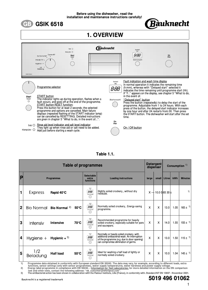 Página 1 del manual Manual de usuario Bauknecht GSIK 6518 BR
