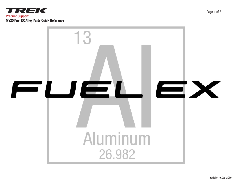 Página 1 del manual Guía de inicio rápido Trek Émonda SL 5
