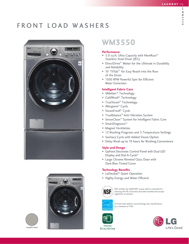 Página 1 del manual Ficha técnica LG WM3550HVCA