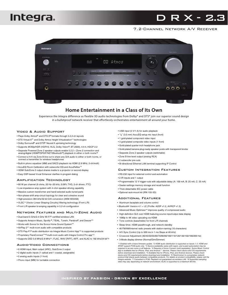 Imagen de la primera página del manual del dispositivo DRX-2.3