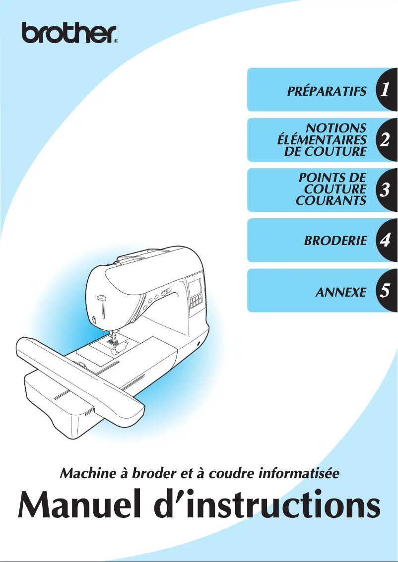 Imagen de la primera página del manual del dispositivo Innov-is 1250D