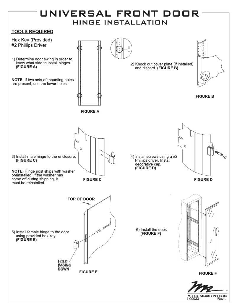 Imagen de la primera página del manual del dispositivo LVFD-40