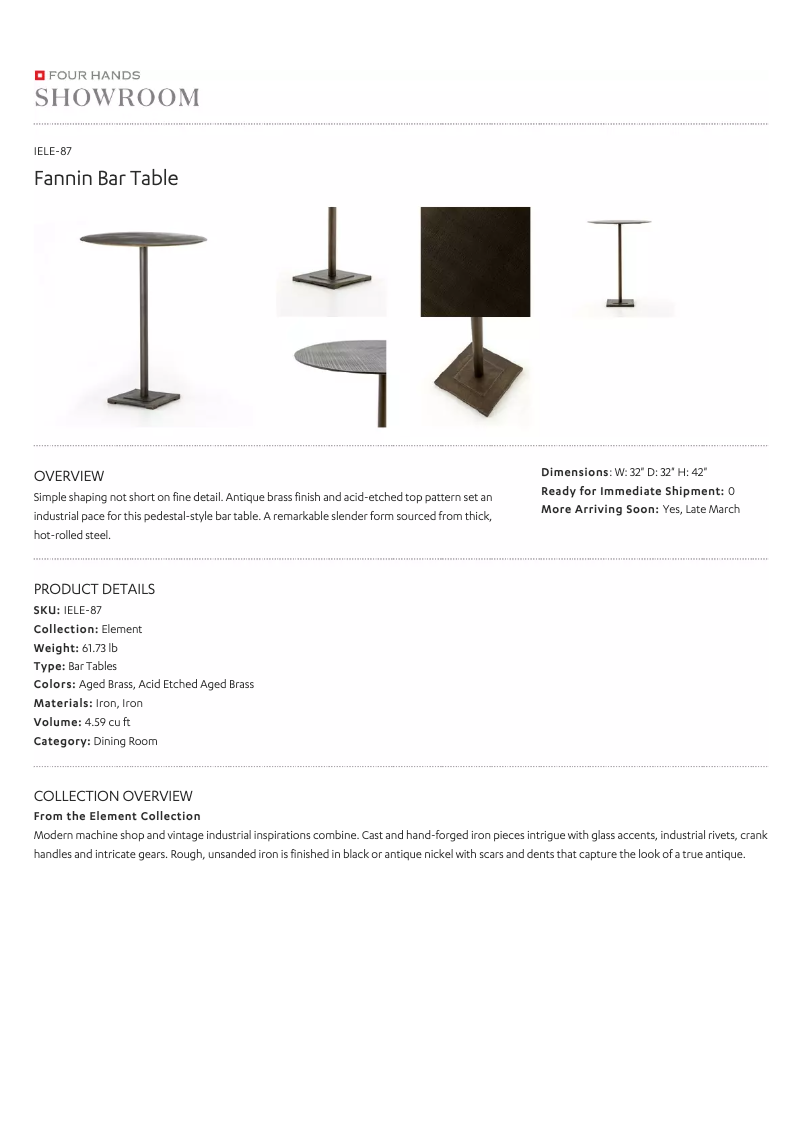 Página 1 del manual Manual de usuario Four Hands IELE-87