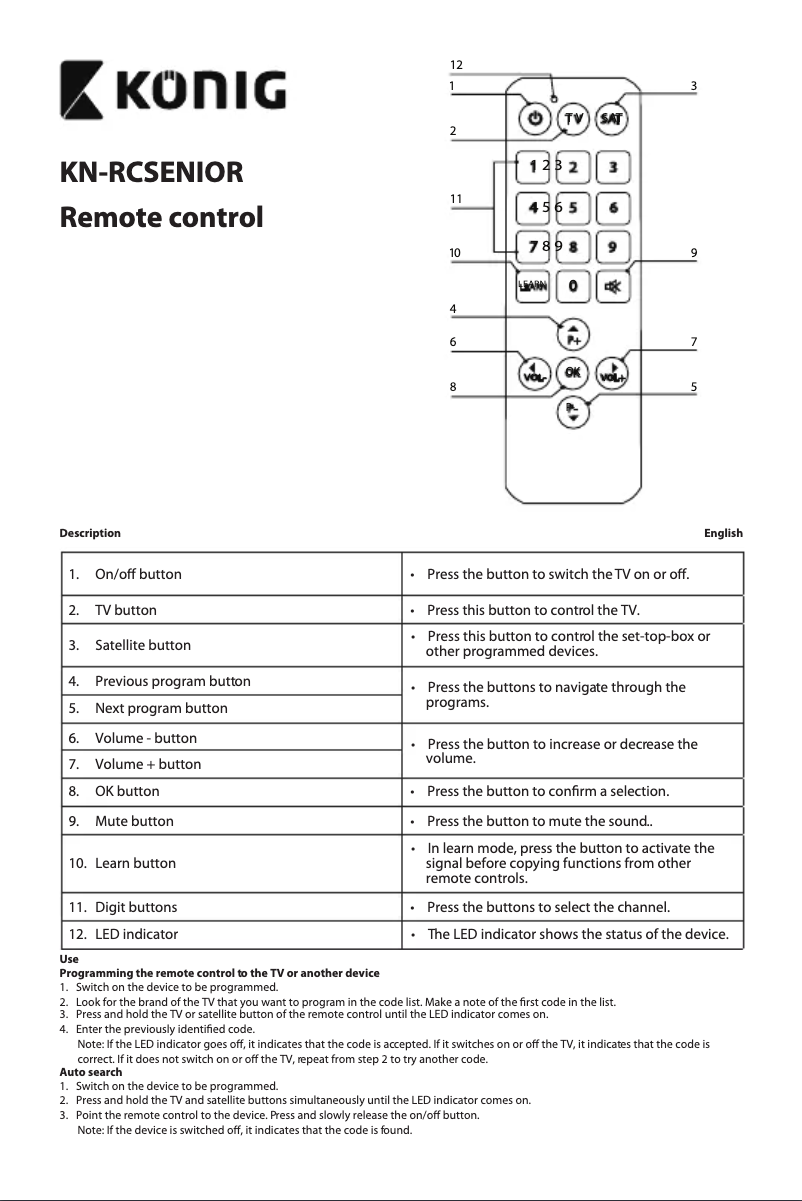 Imagen de la primera página del manual del dispositivo KN-RCSENIOR