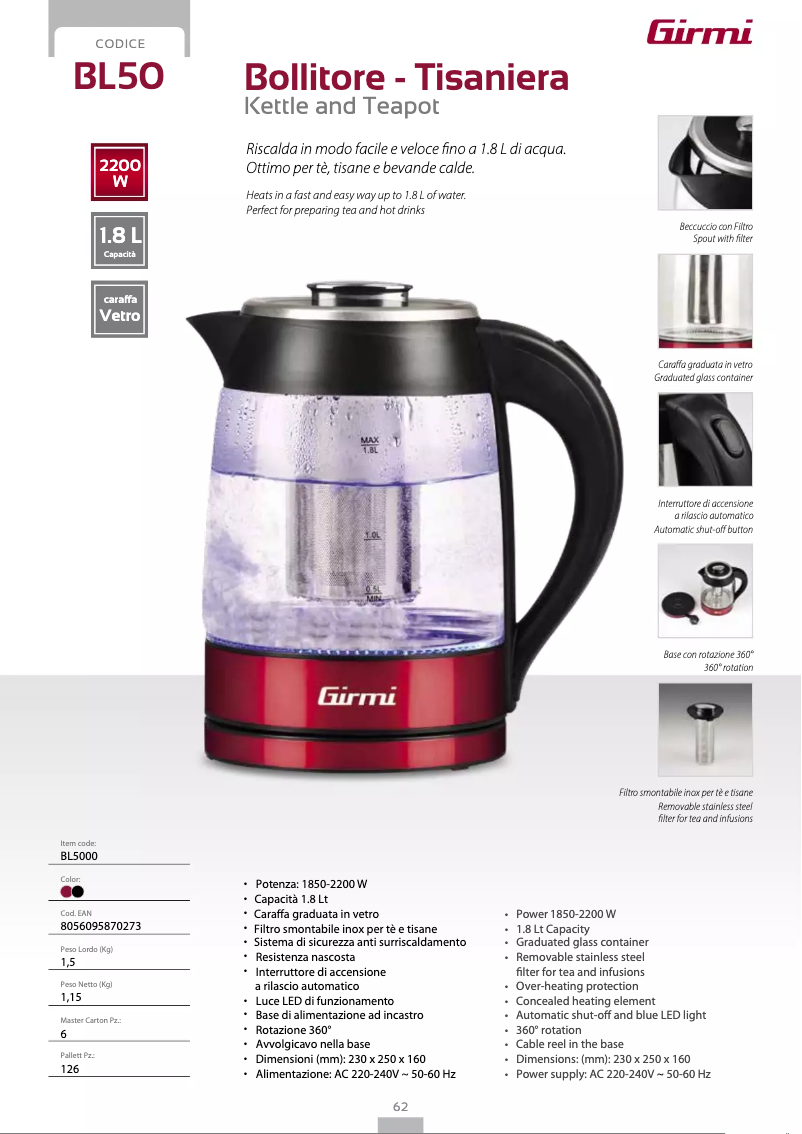 Imagen de la primera página del manual del dispositivo BL50