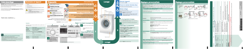 Página 1 del manual Manual de usuario Siemens WM14S384FF