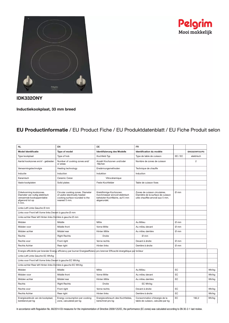 Imagen de la primera página del manual del dispositivo IDK332ONY