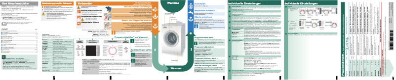 Imagen de la primera página del manual del dispositivo Logixx 8 WAS28443